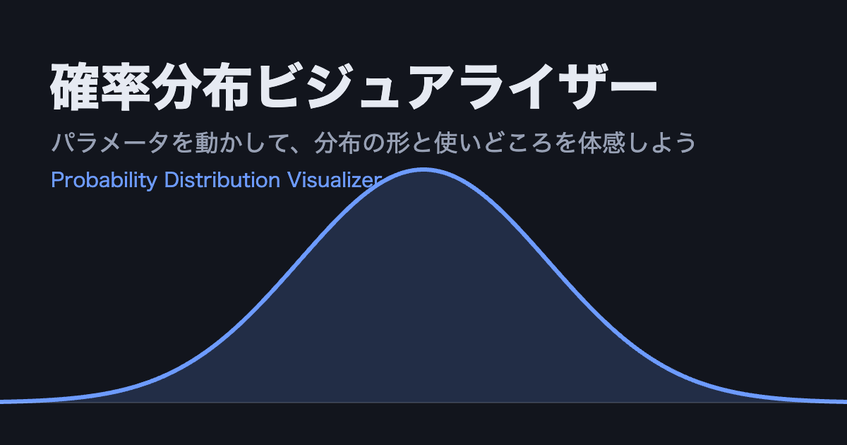 確率分布ビジュアライザー | パラメータを動かして分布を体感しよう